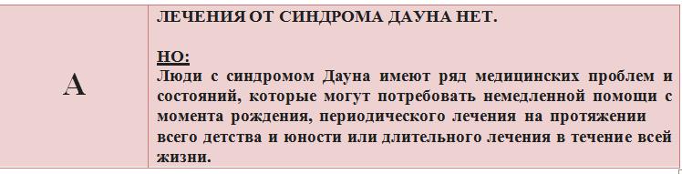 таблица1