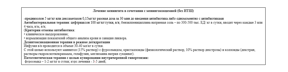 Алгоритм диагностики и лечения менигококковой инфекции у детей 5